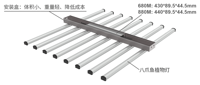 大功率植物照明M系列_04.gif