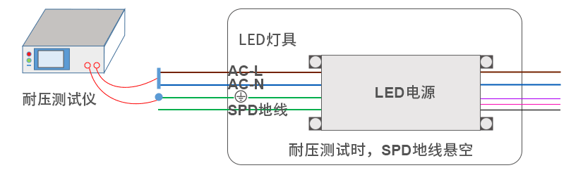 非隔离电源双地线输入_02.gif