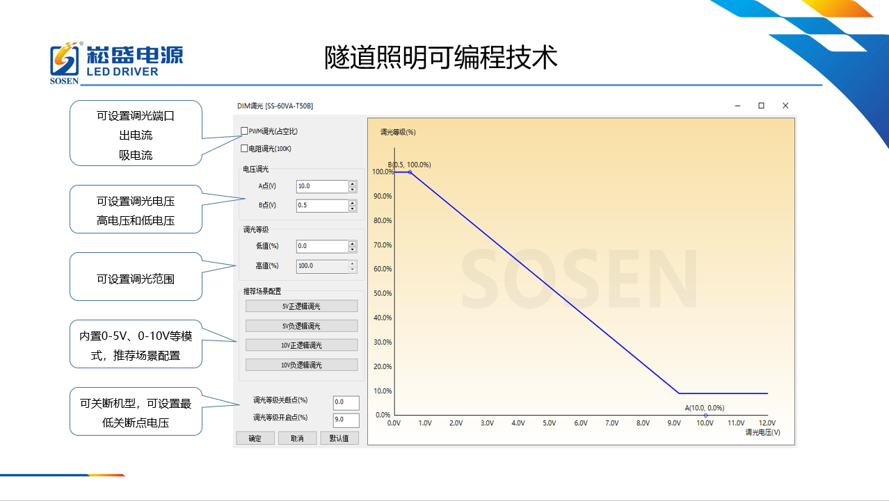 智能时控.png